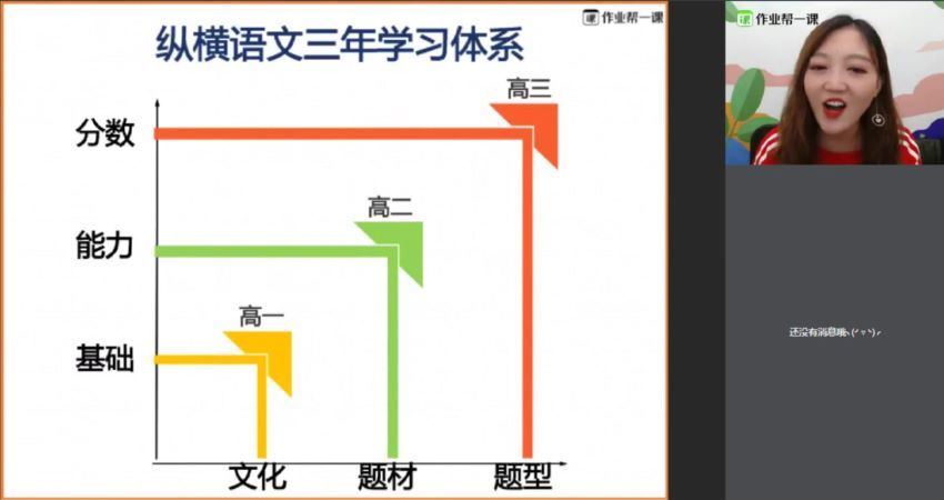 作业帮-高一语文-刘聪【暑假班】2019（纵横语文尖端班），百度网盘(6.11G)