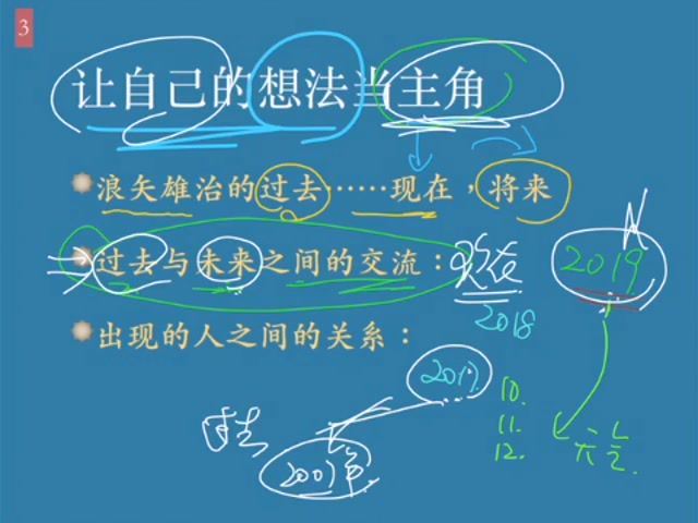 鲜榨《解忧杂货店》：深情约读班，15个读书锦囊，百度网盘(505.32M)