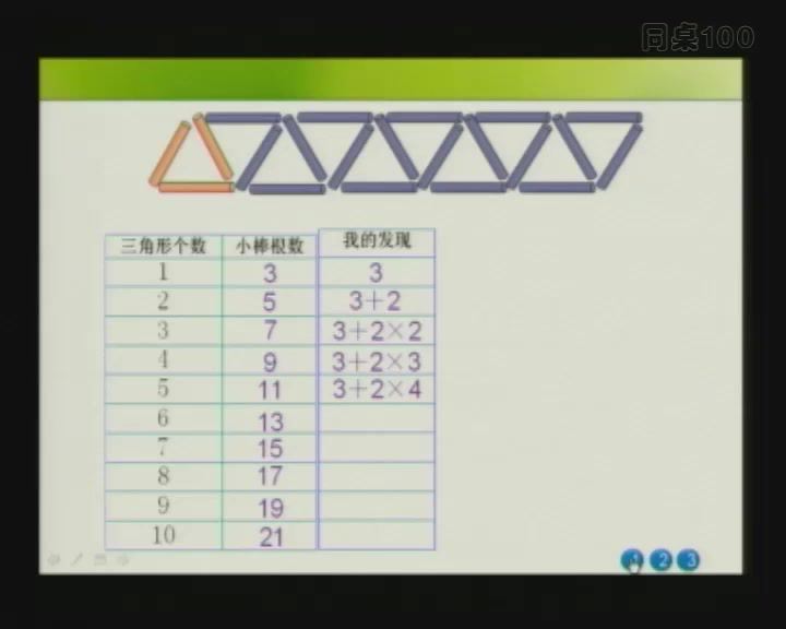 同桌100学习网五年级北师大数学上学期（7.08G高清视频），百度网盘(7.09G)