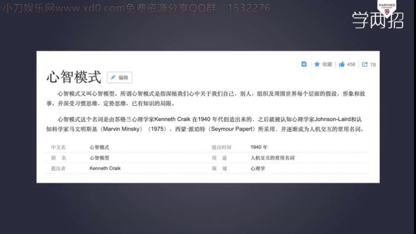 哈佛学霸的大脑开窍术：告别杂念、坏情绪，15天看见效率翻倍的自己！ 