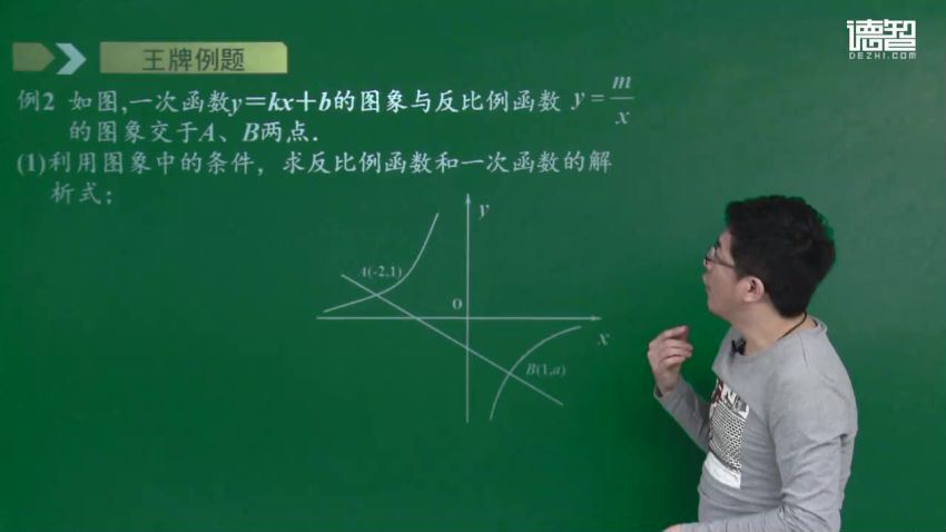 【德智课堂】初三数学下学期同步课（人教版）许文军28个视频，百度网盘(1.03G)