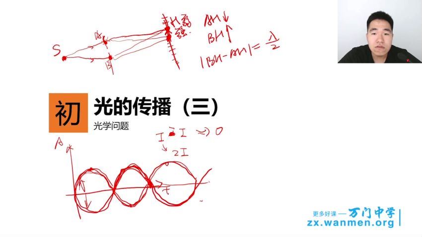 万门中学初中物理竞赛光学知识点辅导教学视频(34讲陈治学)，百度网盘(3.51G)