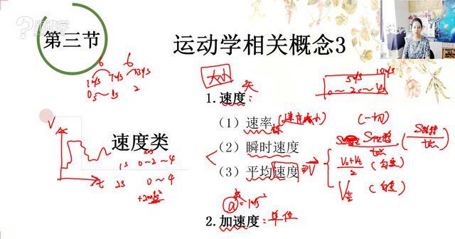 曾珍【珍哥物理】2020全套，百度网盘(21.27G)