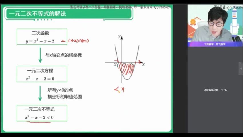 【2021暑】快数学.高一冲顶班（通用版）（尹亮辉）【完结】，百度网盘(3.67G)