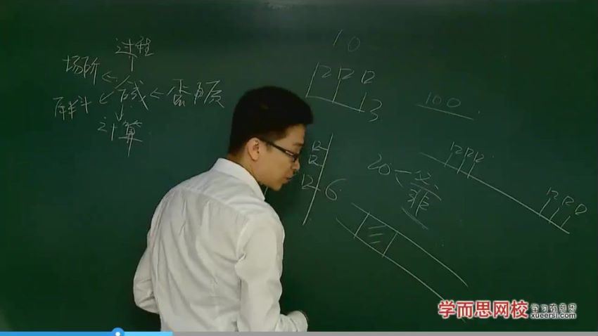 高阳精华高中生物全套视频课程188讲 (32.83G)