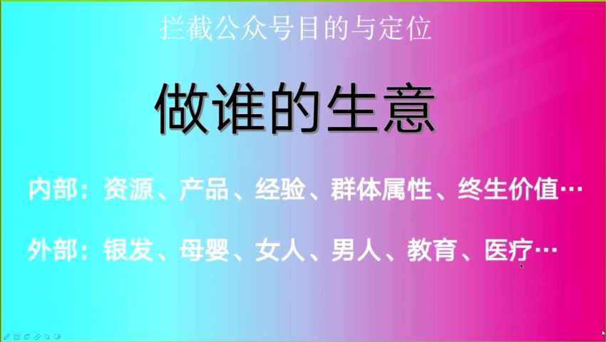 00020-郭耀天·霸屏SEO特训营，教你如何通过实现被动精准引流 