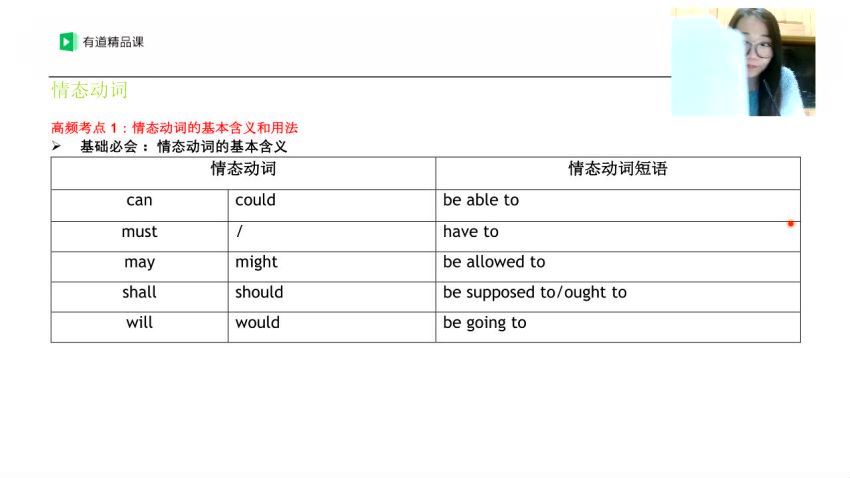 李军中考英语疯狂刷题班有道精品课 (3.37G)