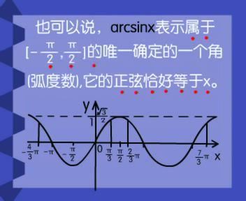 孙维刚高二数学视频课程，百度网盘(3.38G)
