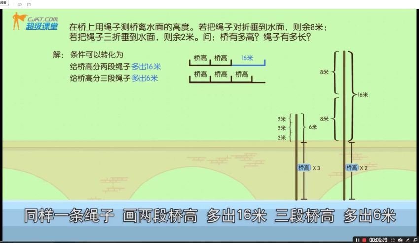 （小舵手学堂）趣味奥数视频42集已经完结6-12岁，百度网盘(1.28G)