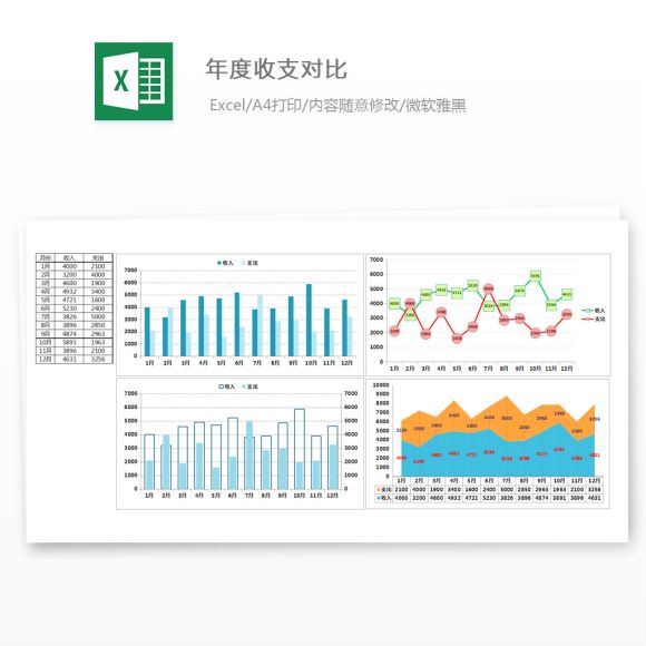 秋叶Excel高颜值图表模板-年终必备，百度网盘(23.89M)