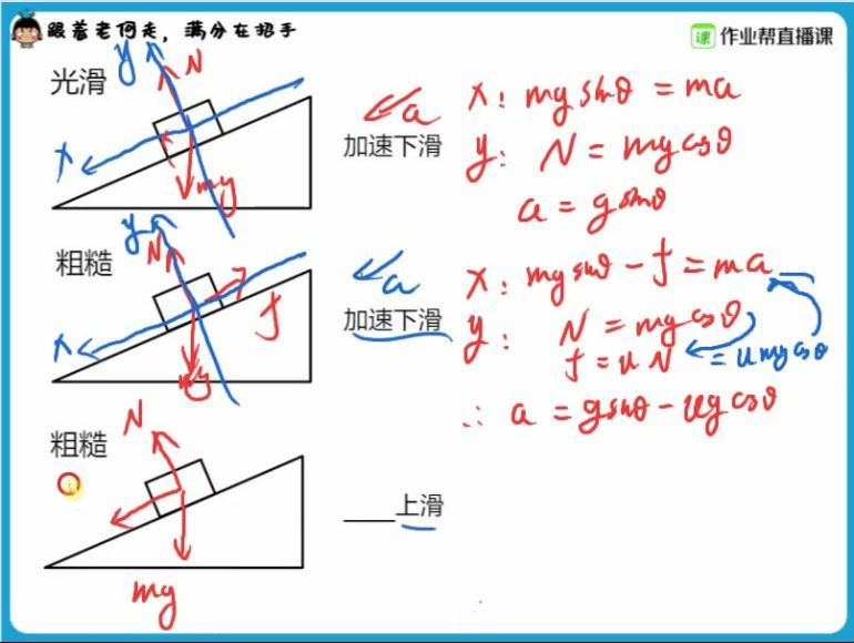 2023高二作业帮物理何连伟何连伟续报资料包，百度网盘(100.59M)