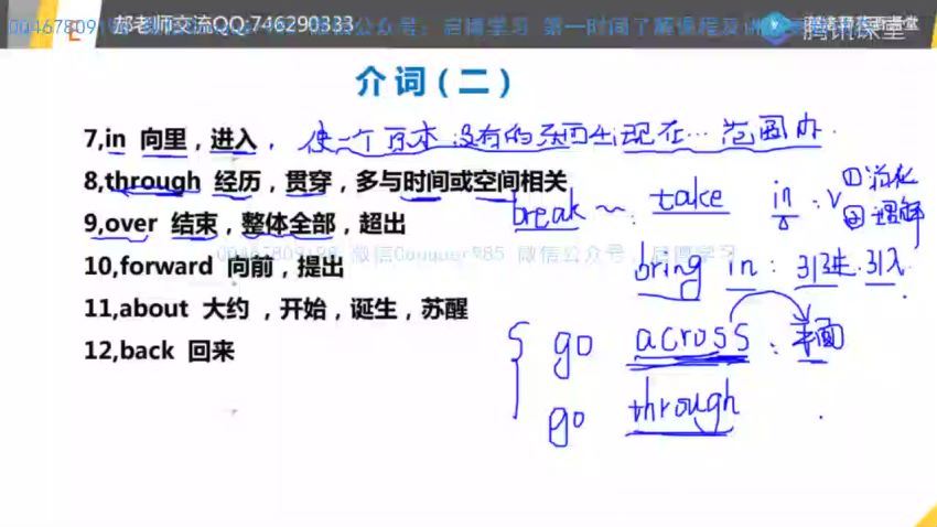 2021高考郝晓丽英语二轮（5.76G），网盘下载(5.76G)