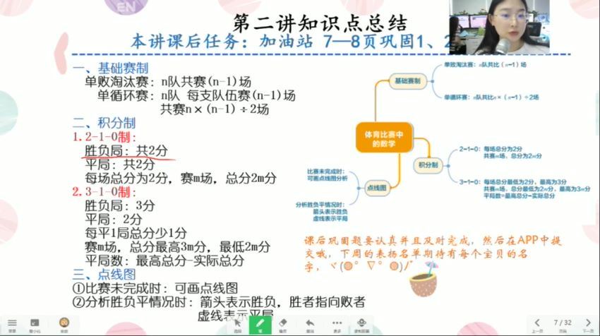 王睿2021秋季培优四年级数学勤思班 (21.64G)