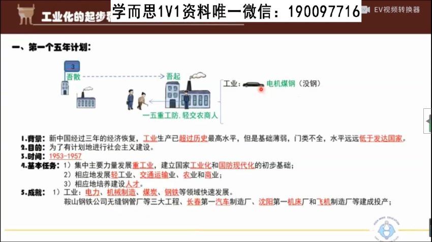 海曼教育初二历史下学期同步课程 (911.68M)