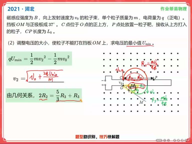 2023高三作业帮物理林婉晴高三林婉晴物理续报资料，百度网盘(371.15M)