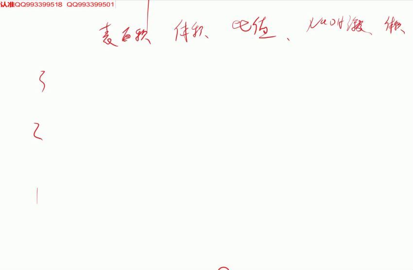 19高考生物全部实验系统提分班(有道精品 冯博） (750.81M)