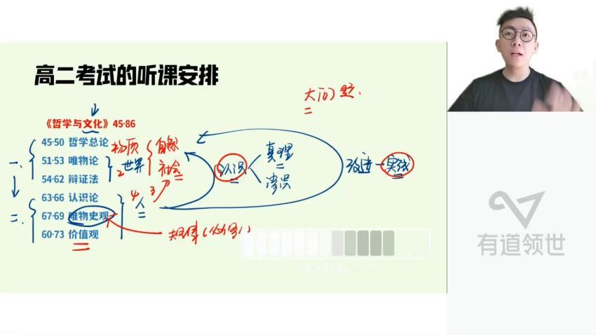 2023高二有道政治张博文高二政治全体系学习卡（规划服务），百度网盘(6.04G)