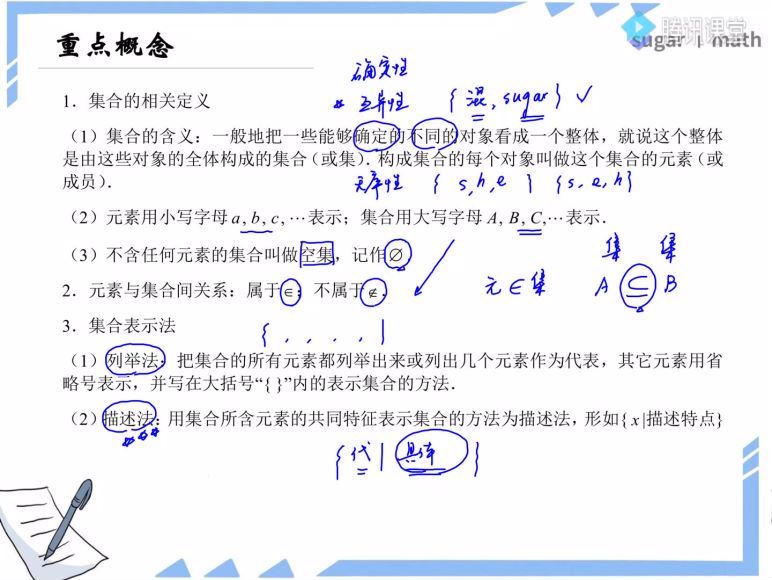 【王梦抒数学】腾讯，百度网盘(142.32G)