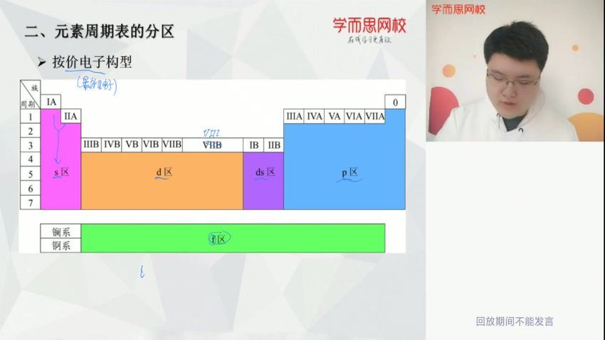 【21寒-目标省一】高一化学竞赛寒假直播班12讲朱辉宇，网盘下载(3.90G)