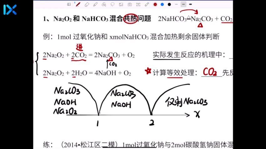 李政2022高考化学第0阶段，网盘下载(4.52G)