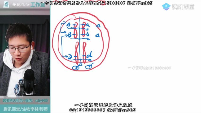 腾讯课堂2022高考生物李林二轮复习模块一：体系构建，百度网盘(11.44G)