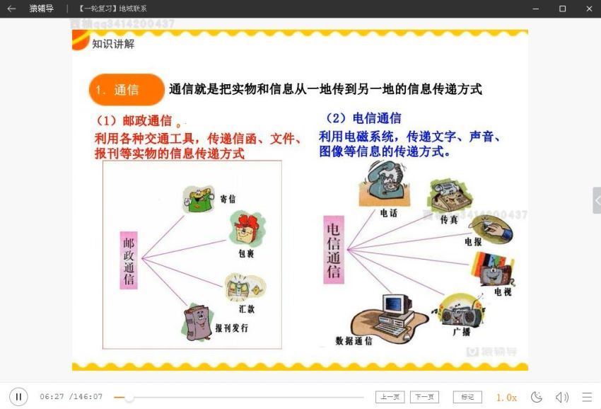 猿辅导高三秋季地理（温卿），百度网盘(8.02G)