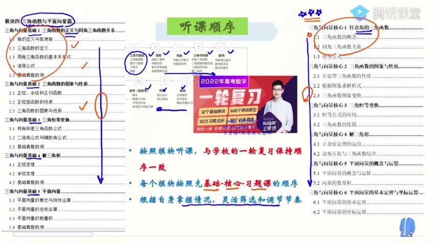 王梦抒2022高考数学一轮腾讯课堂复习（模块合集版） (10.06G)