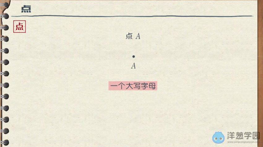 洋葱学院 初中数学七年级上+下册(青岛版)，百度网盘(3.91G)