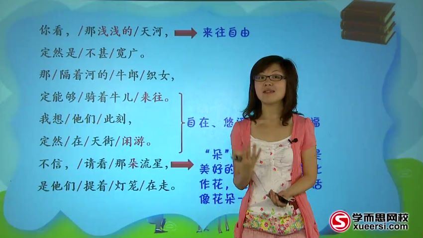 【2809】2011暑期10次课提前学完初一语文【10讲】，百度网盘(1.02G)