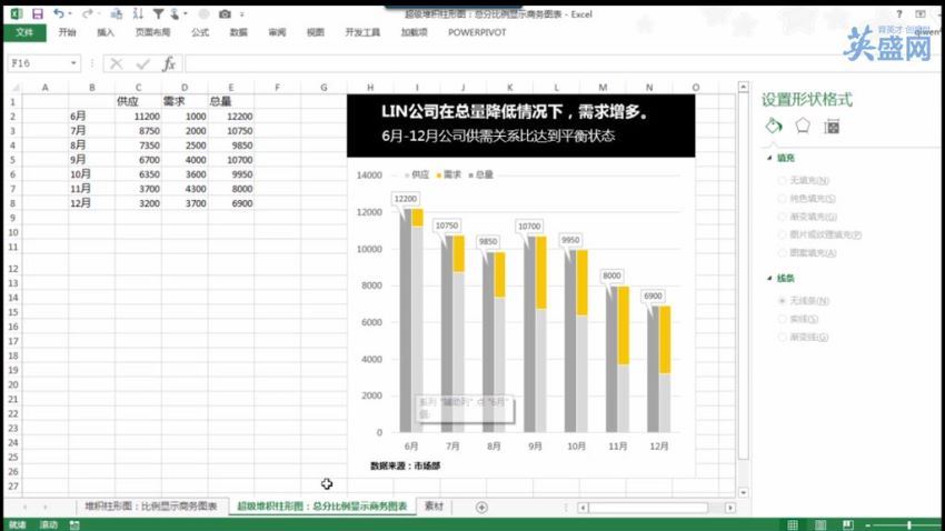 图表九大制作技巧（4集），百度网盘(399.22M)