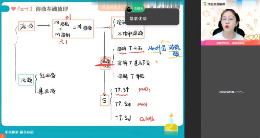 杨静然2021初三化学春季尖端班 (5.14G)