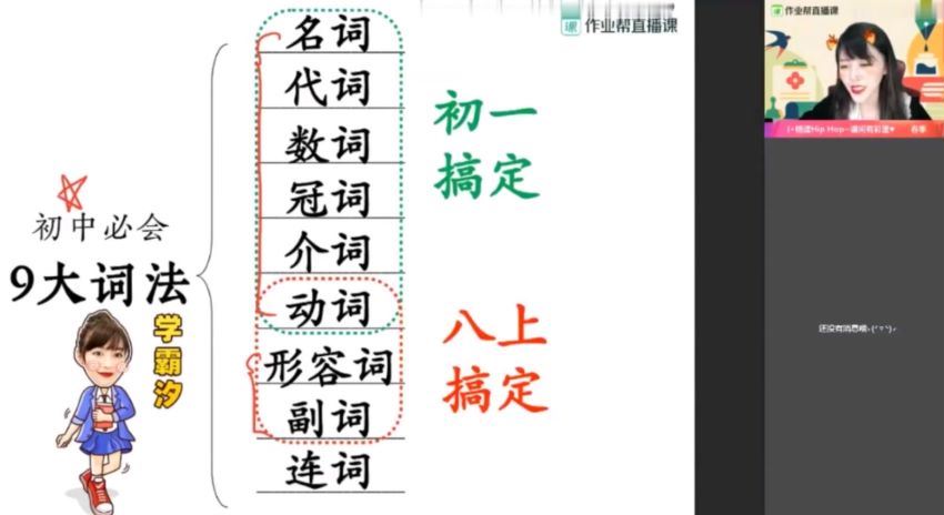 王凯皎2021初二英语春季作业帮冲顶班 (7.02G)