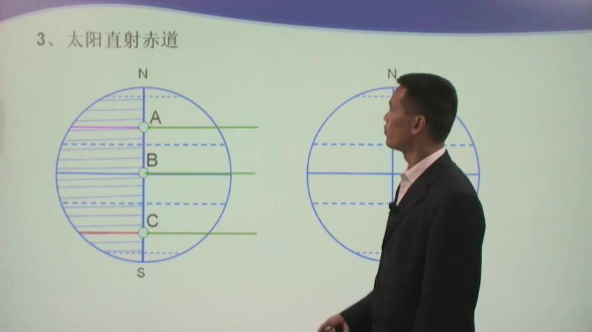 尖子生培优：高一地理培优专题，百度网盘(2.02G)