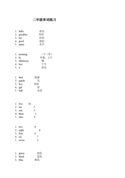 新起点试卷 小学英语新起点 新起点课件 新起点英语视频 新起点课文和单词MP3 新起点教案 