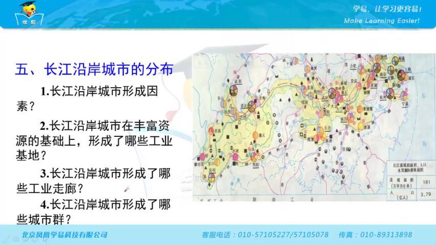 杨晓松学科网名师微课堂中国地理初一地理（21讲全套高清视频） (573.77M)