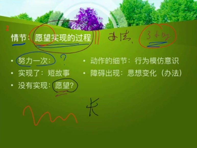 父母学会讲故事 15 还差一节课，百度网盘(664.43M)