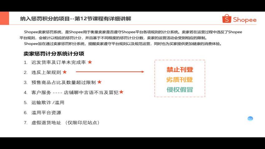 千鸟跨境·跨境电商Shopee中阶课程，百度网盘(8.76G)