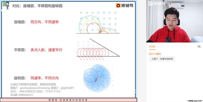 2022高三猿辅导物理李搏a+班寒假班，百度网盘(4.21G)