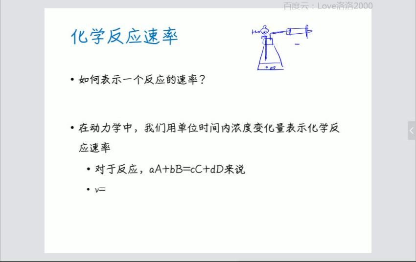 张鹤至化学竞赛无机化学理论专题(猿辅导) (3.38G)