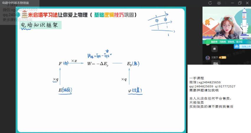 【22届-暑假班】高二物理（林婉晴），百度网盘(14.71G)