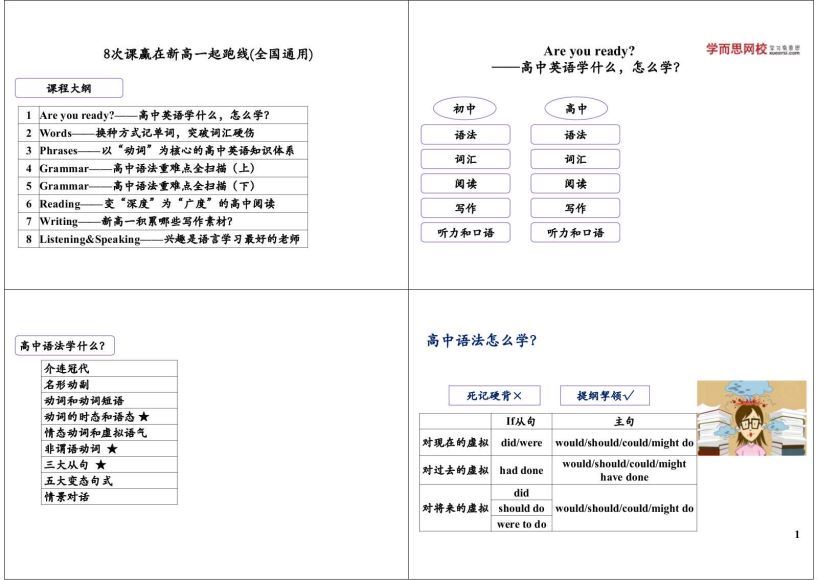 顾婓8讲【领跑新高一】英语初升高衔接课 (1.13G)