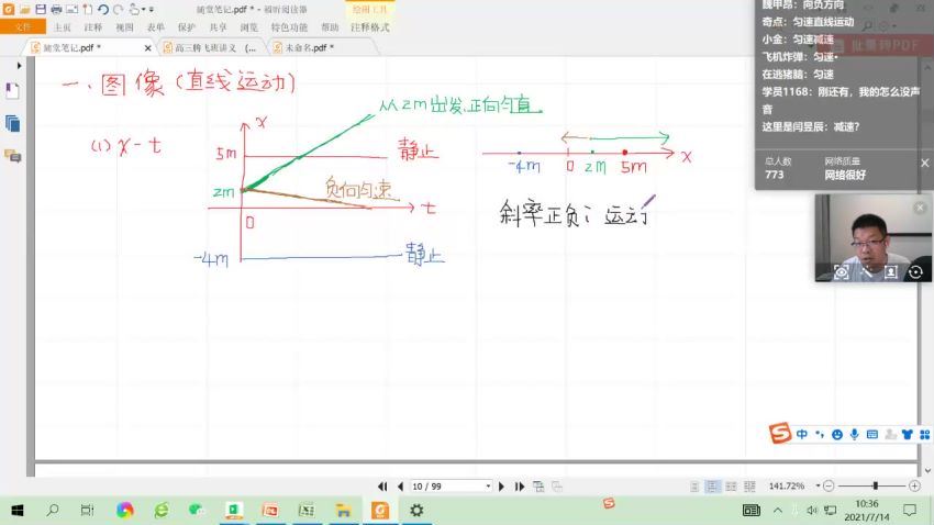 2022高三有道物理刘杰腾飞班暑假班，百度网盘(2.34G)