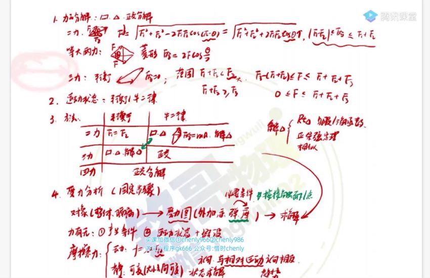 2022高三腾讯课堂物理铭哥二轮，百度网盘(15.26G)
