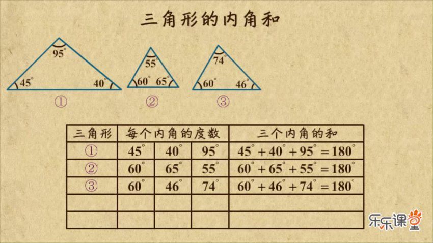 学而思2021年培优四年级数学秋季班王睿 (17.03G)