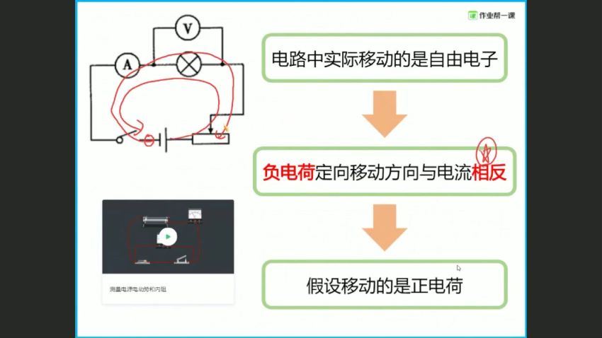 【04-1物理】作业帮-高二物理-龚政【暑假班】2019 尖端2班（课改版），百度网盘(6.07G)