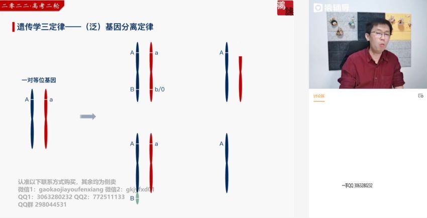 2022高三猿辅导生物张鹏S班春季班（S），百度网盘(13.80G)