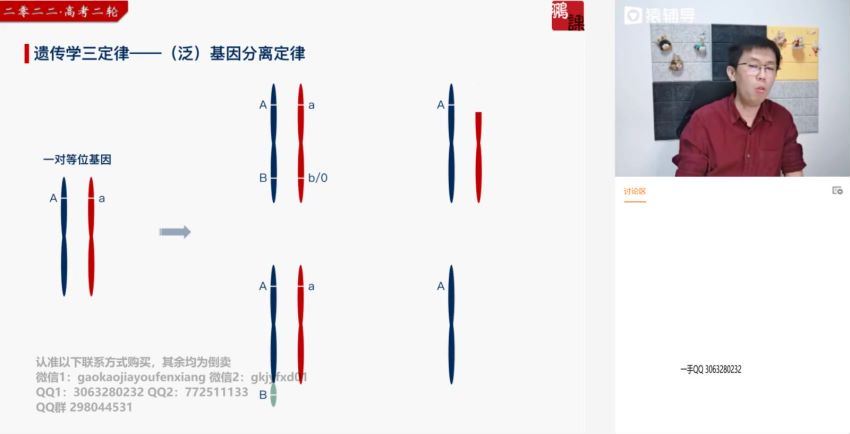 2022高三猿辅导生物张鹏S班春季班（S），百度网盘(13.80G)