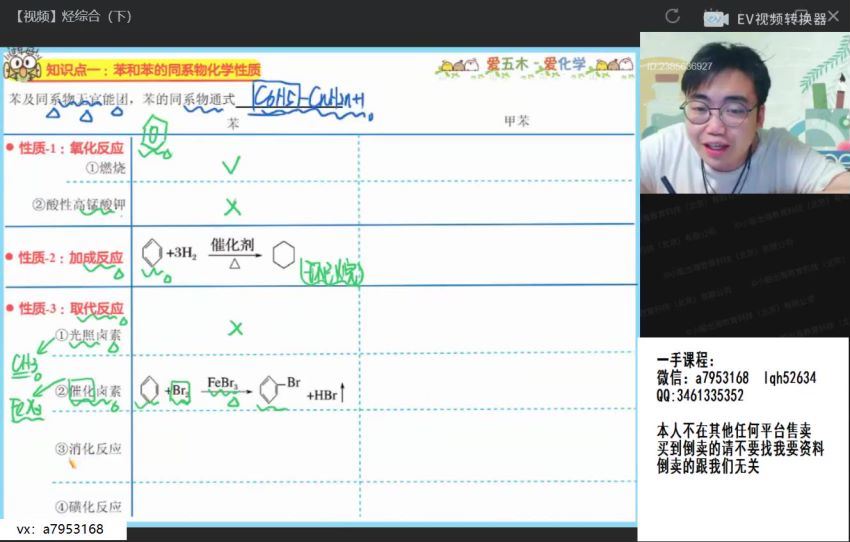 2022高二作业帮化学林森尖端班（有机），百度网盘(53.91G)