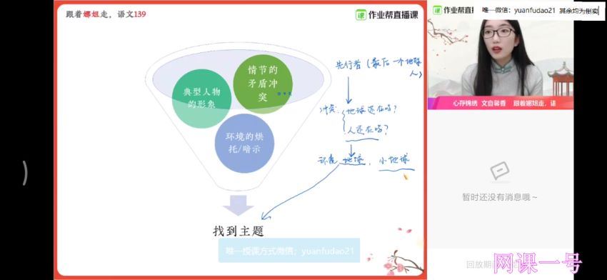 邵娜2021高考语文 一轮复习，百度网盘(16.92G)