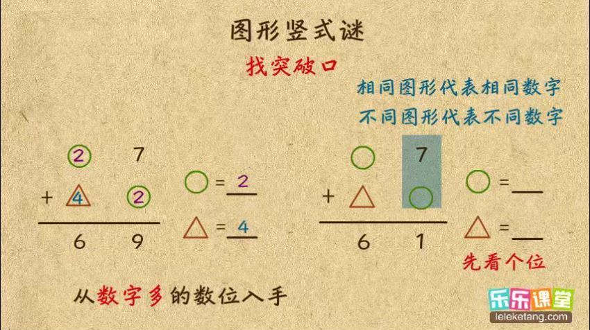 乐乐课堂小学奥数13年级 (0.99G)